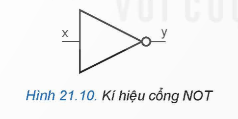 CHƯƠNG VIII. ĐIỆN TỬ SỐ