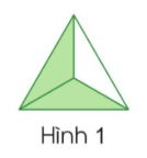 1. NHẬN BIẾT (5 câu)