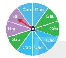 1. NHẬN BIẾT (5 câu)