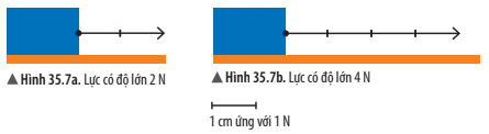 1. NHẬN BIẾT (5 câu)