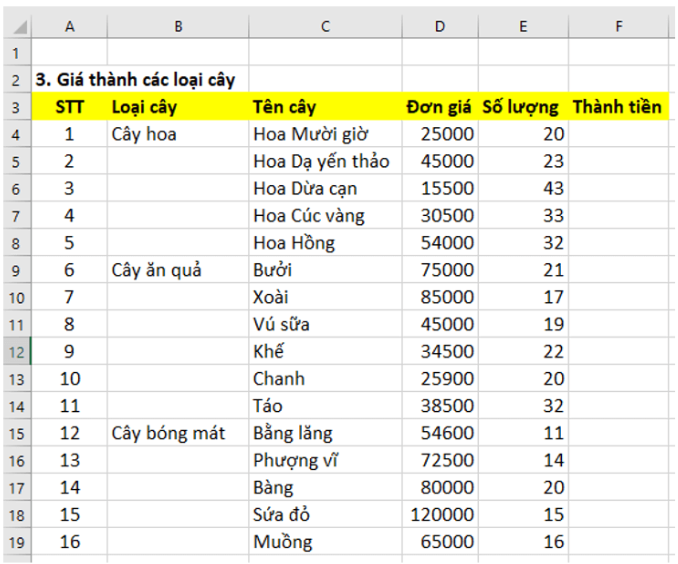 BÀI 7: TÍNH TOÁN TỰ ĐỘNG TRÊN BẢNG TÍNH (15 CÂU)