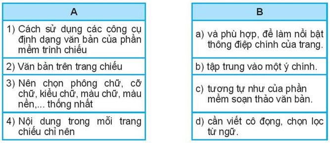 BÀI 12: ĐỊNH DẠNG ĐỐI TƯỢNG TRÊN TRANG CHIẾU (15 CÂU)