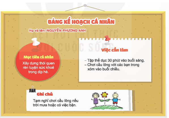 BÀI 6: LẬP KẾ HOẠCH CÁ NHÂN