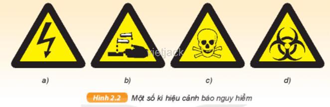 1. NHẬN BIẾT (4 câu)