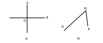 1. NHẬN BIẾT (5 câu)