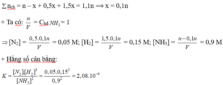 CHƯƠNG 1. CÂN BẰNG HÓA HỌC