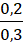 BÀI 20: TỈ LỆ THỨC