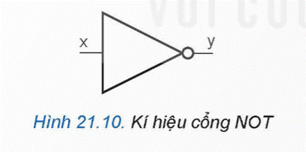 CHƯƠNG VIII. ĐIỆN TỬ SỐ