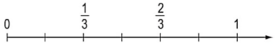 1. NHẬN BIẾT (5 câu)