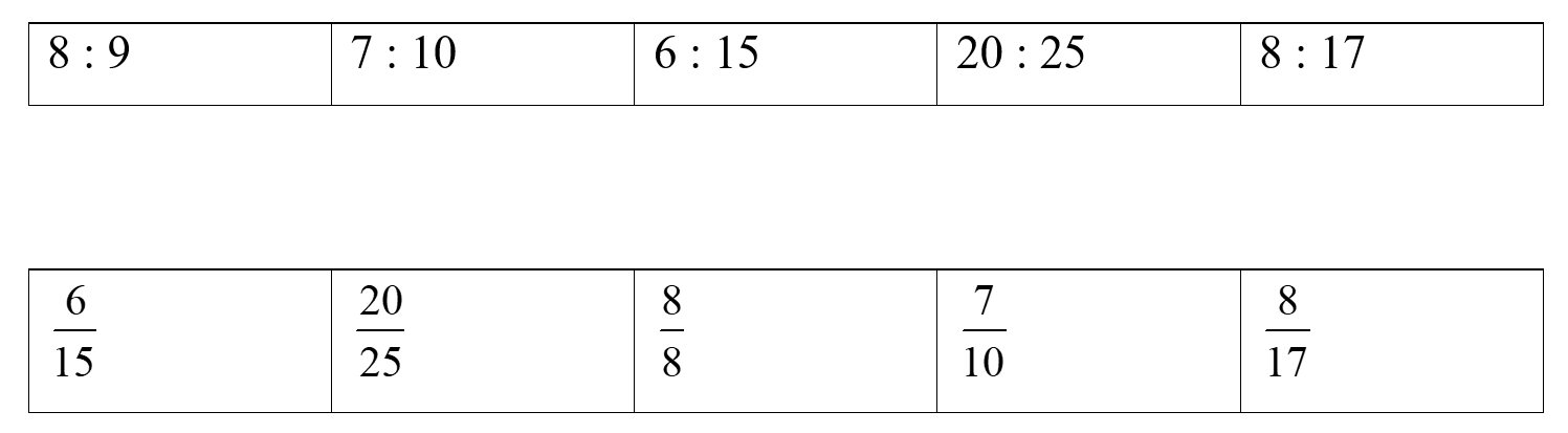 1. NHẬN BIẾT (5 câu)