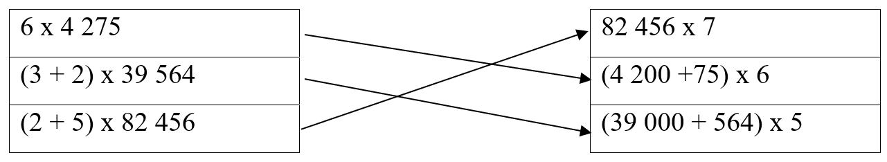 1. NHẬN BIẾT (3 câu)