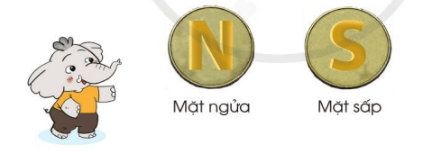 1. NHẬN BIẾT (5 câu)