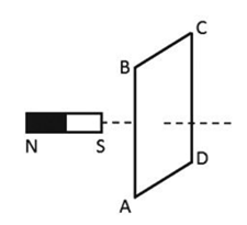 BÀI 18: ỨNG DỤNG HIỆN TƯỢNG CẢM ỨNG ĐIỆN TỪ