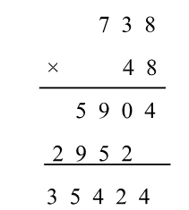 1. PHÉP NHÂN SỐ TỰ NHIÊN