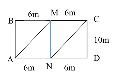 1. CHU VI, DIỆN TÍCH CỦA HÌNH VUÔNG, HÌNH CHỮ NHẬT, HÌNH THANG