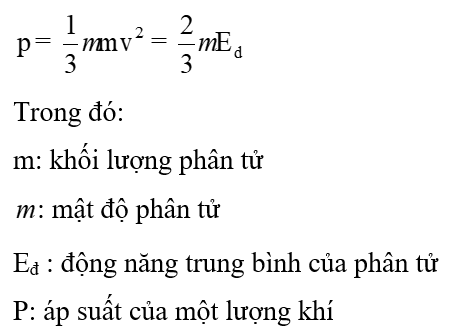 BÀI 12 : ÁP SUẤT KHÍ THEO MÔ HÌNH ĐỘNG HỌC PHÂN TỬ. QUAN HỆ GIỮA ĐỘNG NĂNG PHÂN TỬ VÀ NHIỆT ĐỘ.