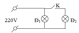 CHƯƠNG V: ĐIỆN