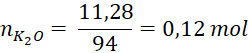 BÀI 10. OXIDE