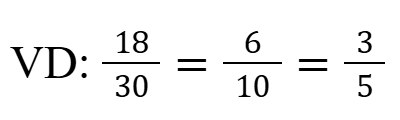 1. ƯỚC CHUNG, ƯỚC CHUNG LỚN NHẤT