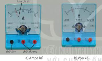 CHƯƠNG 1. PHẢN ỨNG HÓA HỌC
