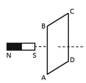 BÀI 18: ỨNG DỤNG HIỆN TƯỢNG CẢM ỨNG ĐIỆN TỪ