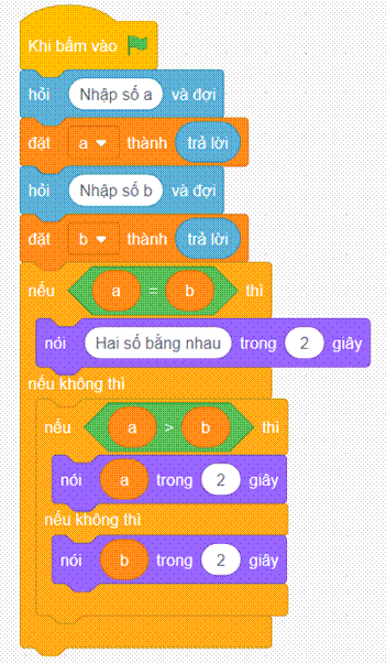 I. NHẬN BIẾT (3 CÂU)