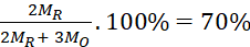 BÀI 10. OXIDE
