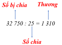 1. NHẬN BIẾT (5 câu)