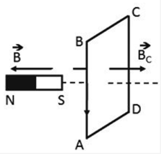 BÀI 18: ỨNG DỤNG HIỆN TƯỢNG CẢM ỨNG ĐIỆN TỪ