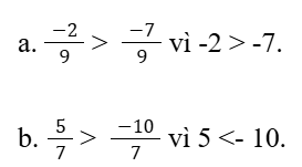 1. QUY ĐỒNG MẪU NHIỀU PHÂN SỐ