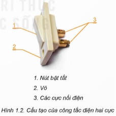 1. NHẬN BIẾT (4 CÂU)