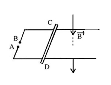 BÀI 15 : LỰC TỪ TÁC DỤNG LÊN DÂY DẪN MANG DÒNG ĐIỆN CẢM ỨNG TỪ