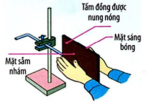 CHƯƠNG VI: NHIỆT