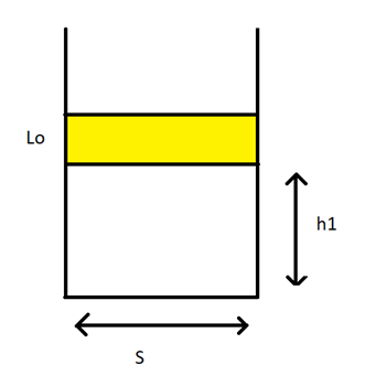BÀI 10 : ĐỊNH LUẬT CHARLES