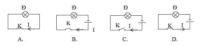 CHƯƠNG V: ĐIỆN