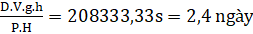 BÀI  27: HIỆU SUẤT