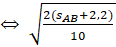 BÀI 10: SỰ RƠI TỰ DO (17 CÂU)