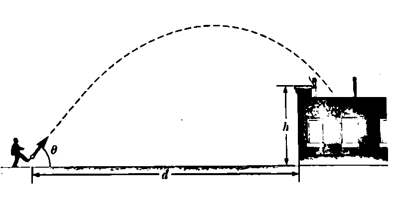 BÀI 12: CHUYỂN ĐỘNG NÉM (16 CÂU)