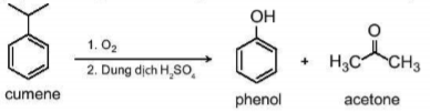 BÀI 21: PHENOL