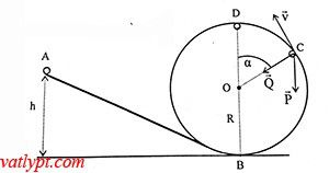 BÀI 26: CƠ NĂNG VÀ ĐỊNH LUẬT BẢO TOÀN CƠ NĂNG