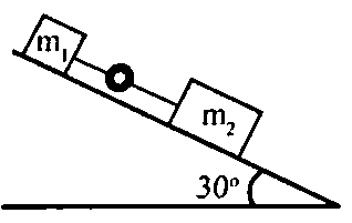 BÀI 15: ĐỊNH LUẬT 2 NEWTON (15 CÂU)