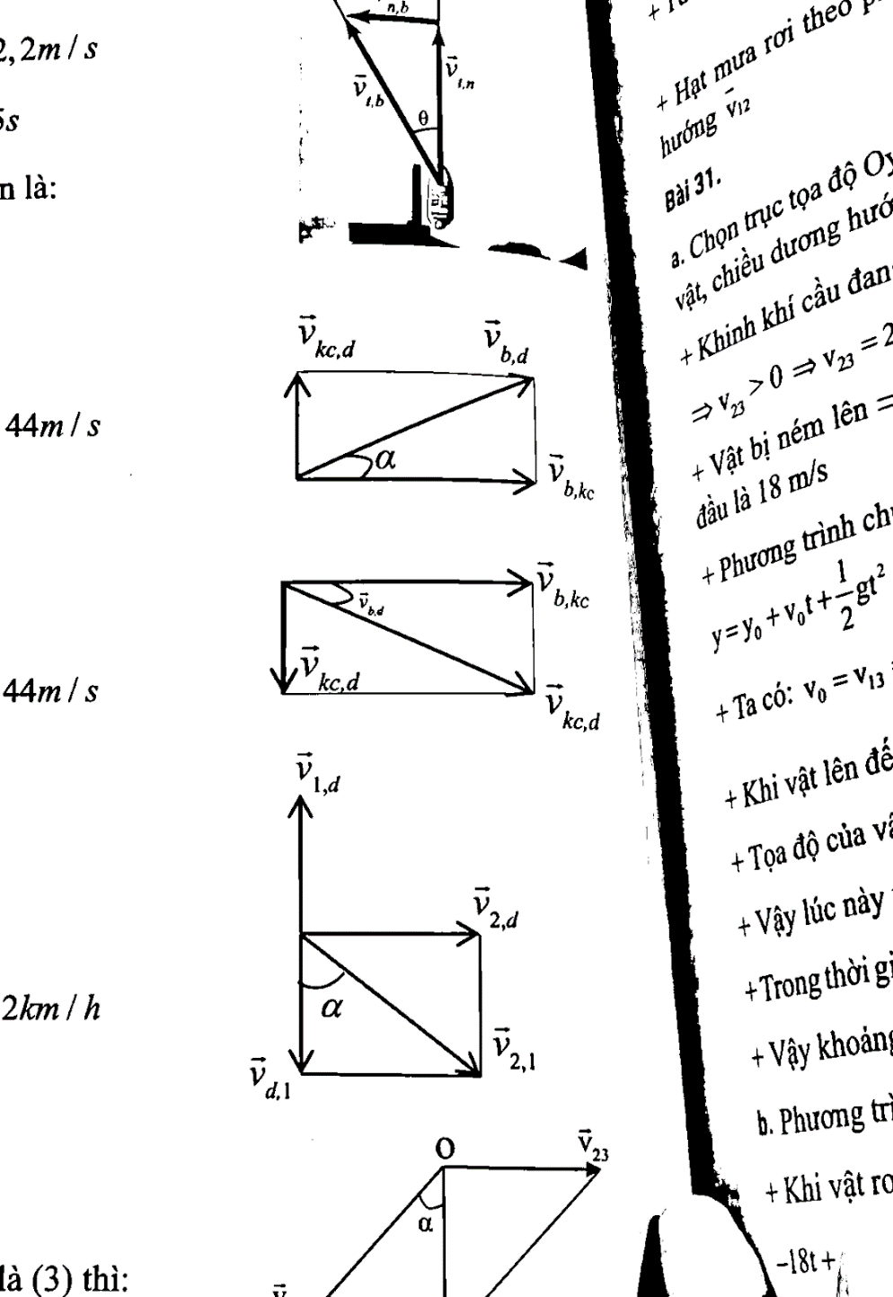 BÀI 5: TỐC ĐỘ VÀ VẬN TỐC (15 CÂU)