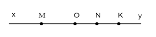1. NHẬN BIẾT (11 BÀI)
