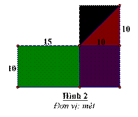 1. NHẬN BIẾT (7 BÀI)