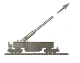 BÀI  29: ĐỊNH LUẬT BẢO TOÀN ĐỘNG LƯỢNG