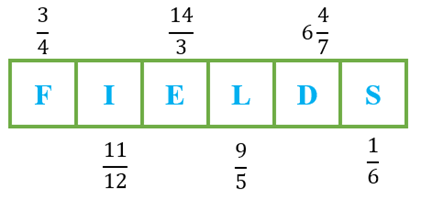 1. NHẬN BIẾT (5 câu)