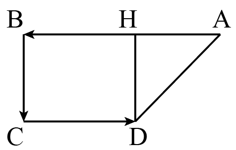 BÀI 4: ĐỘ DỊCH CHUYỂN VÀ QUẢNG ĐƯỜNG ĐI ĐƯỢC