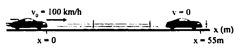 BÀI 15: ĐỊNH LUẬT 2 NEWTON (15 CÂU)