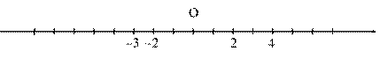 1. NHẬN BIẾT (11 BÀI)