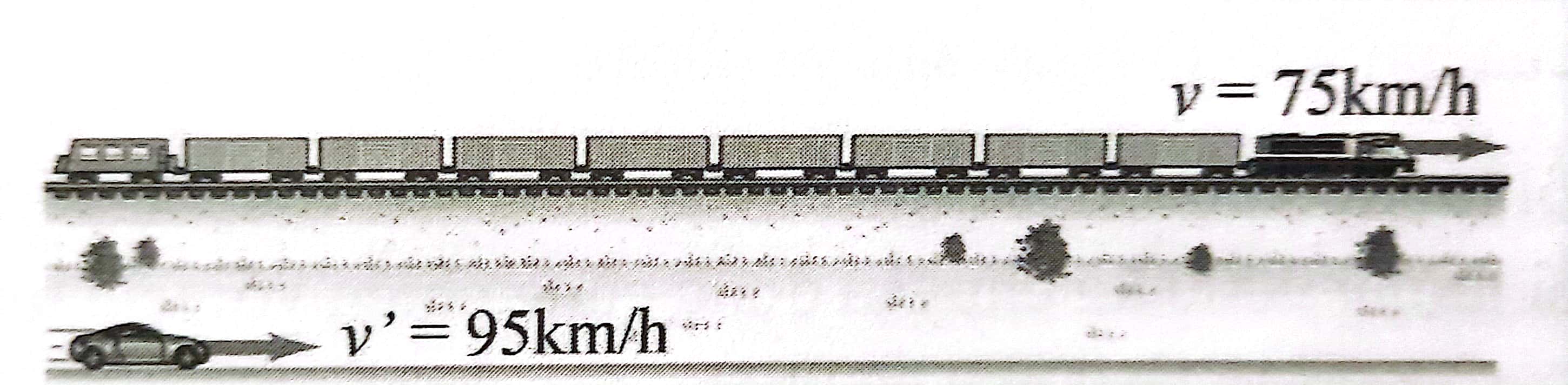 CÂU 28: ĐỘNG LƯỢNG